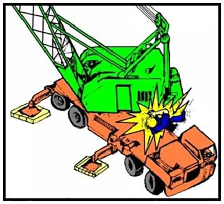 Những vấn đề cần biết khi sử dụng xe cẩu tự hành